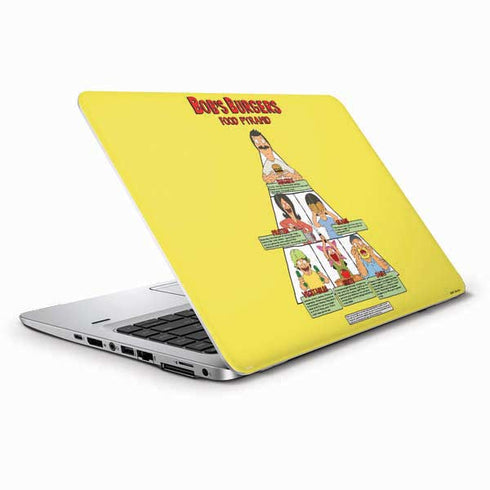 Bobs Burgers Food Pyramid HP Elitebook Skin