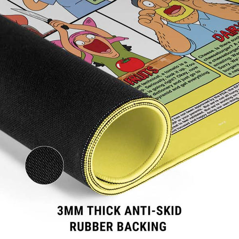 Bobs Burgers Food Pyramid Gaming Mouse Pad