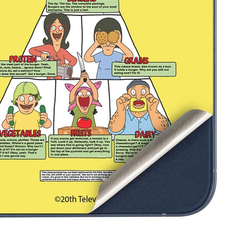 Bobs Burgers Food Pyramid Galaxy A36 5G Skin