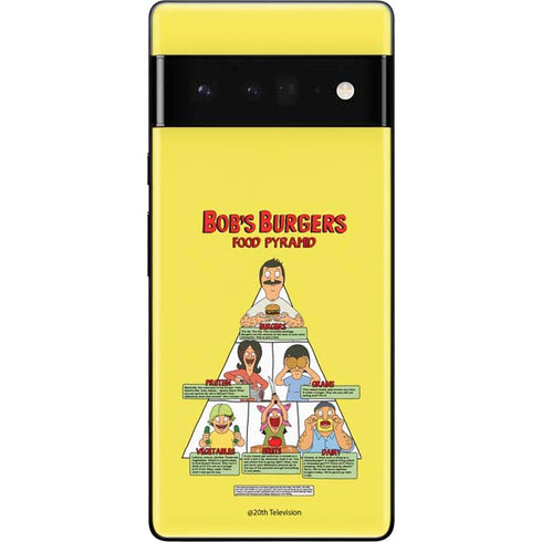Bobs Burgers Food Pyramid Google Pixel 6 Pro Skin