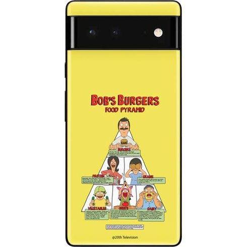 Bobs Burgers Food Pyramid Google Pixel 6 Skin
