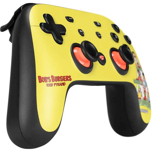Bobs Burgers Food Pyramid Google Stadia Controller Skin
