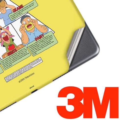 Bobs Burgers Food Pyramid iPad Skins