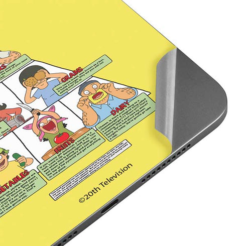 Bobs Burgers Food Pyramid Apple iPad Mini Skin