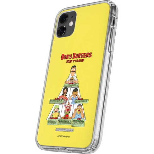 Bobs Burgers Food Pyramid iPhone 11 Clear Case