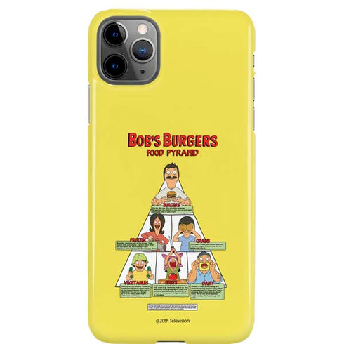 Bobs Burgers Food Pyramid iPhone Cases