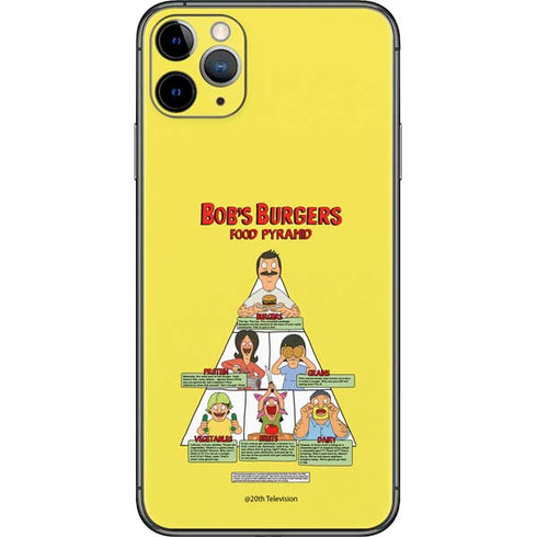 Bobs Burgers Food Pyramid iPhone 11 Pro Max Skin