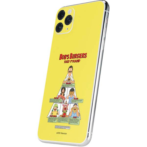 Bobs Burgers Food Pyramid iPhone 11 Pro Max Skin