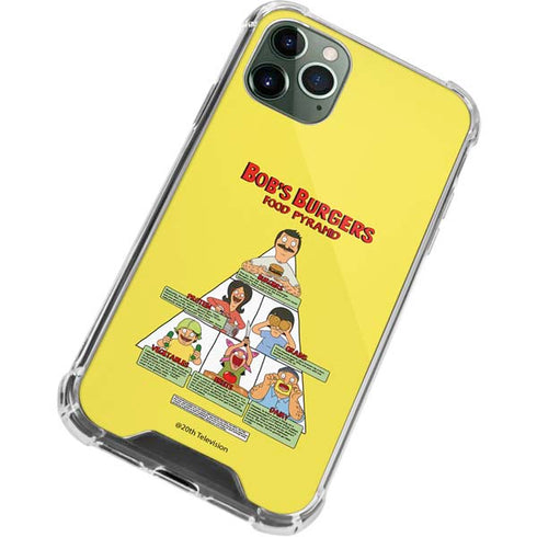 Bobs Burgers Food Pyramid iPhone 12 Pro Clear Case