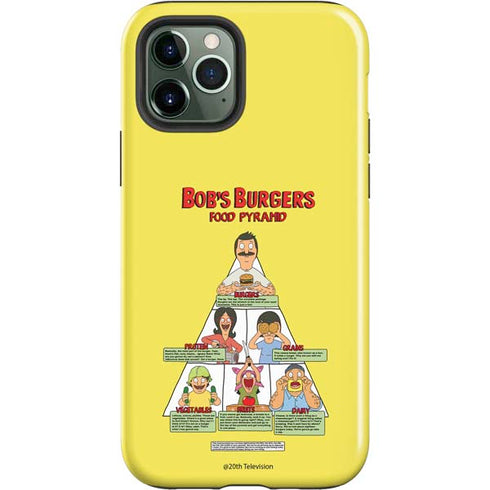 Bobs Burgers Food Pyramid iPhone 12 Pro Impact Case