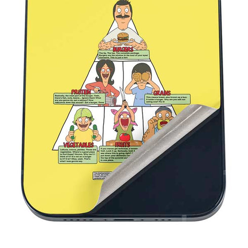 Bobs Burgers Food Pyramid iPhone 12 Skin