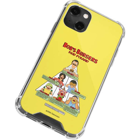 Bobs Burgers Food Pyramid iPhone 13 Mini Clear Case