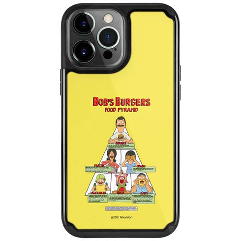 Bobs Burgers Food Pyramid iPhone Cases