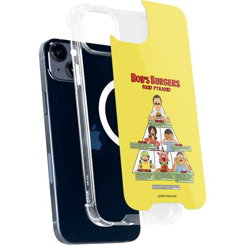 Bobs Burgers Food Pyramid iPhone 14 MagSafe Case