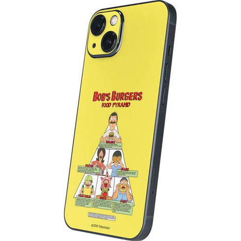 Bobs Burgers Food Pyramid iPhone Skins