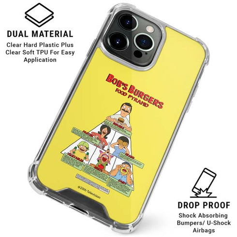 Bobs Burgers Food Pyramid iPhone 15 Pro Clear Case