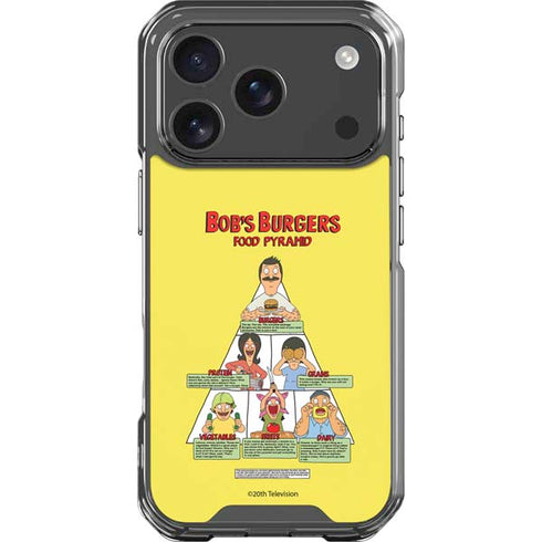 Bobs Burgers Food Pyramid iPhone 18 Pro Clear Case