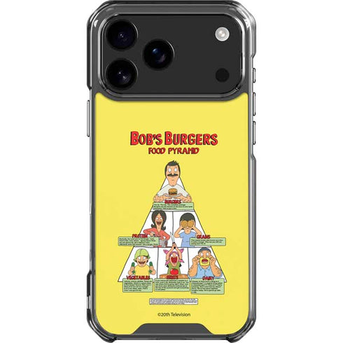 Bobs Burgers Food Pyramid iPhone 18 Pro Max Clear Case