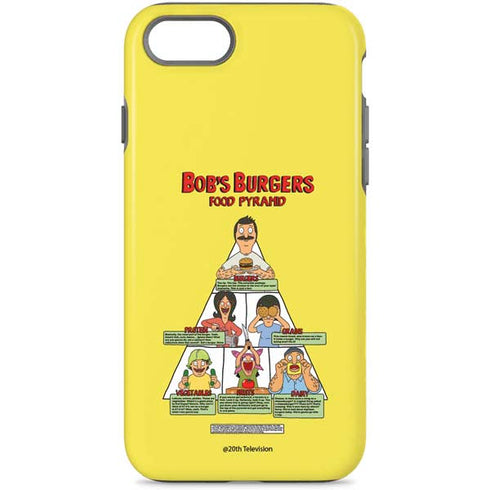 Bobs Burgers Food Pyramid iPhone Cases