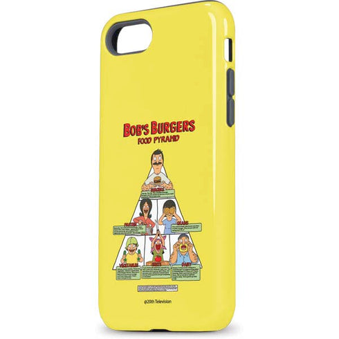 Bobs Burgers Food Pyramid iPhone 7 Pro Case