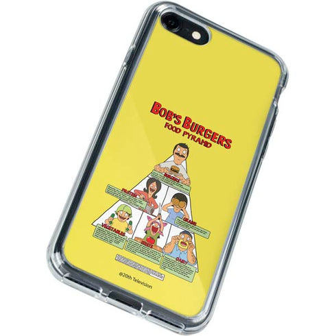 Bobs Burgers Food Pyramid iPhone SE (2nd & 3rd Gen) Clear Case