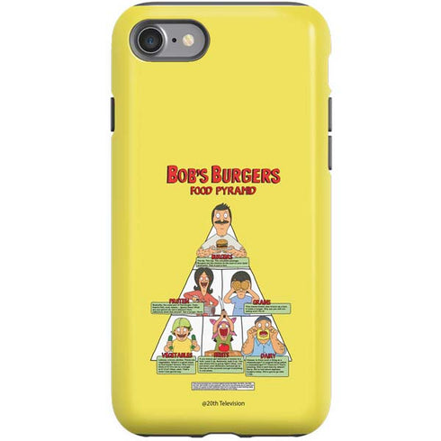 Bobs Burgers Food Pyramid iPhone SE (2nd & 3rd Gen) Pro Case