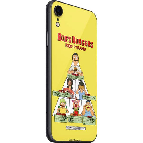 Bobs Burgers Food Pyramid iPhone SE (2nd & 3rd Gen) Skin