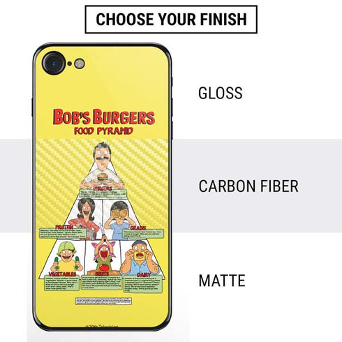 Bobs Burgers Food Pyramid iPhone SE (2nd & 3rd Gen) Skin