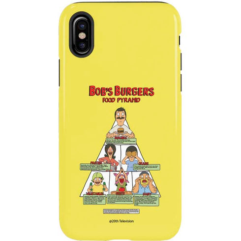 Bobs Burgers Food Pyramid iPhone X Pro Case