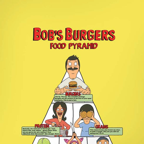 Bobs Burgers Food Pyramid iPhone X Pro Case