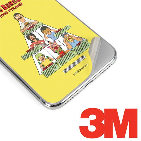 Bobs Burgers Food Pyramid iPhone XS Max Skin