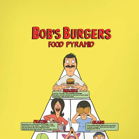 Bobs Burgers Food Pyramid iPhone XS Max Skin