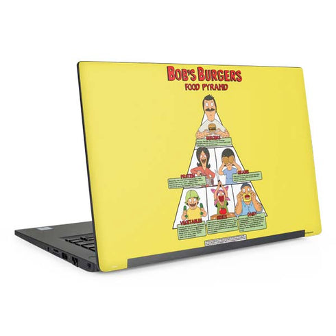 Bobs Burgers Food Pyramid Dell Latitude Skin