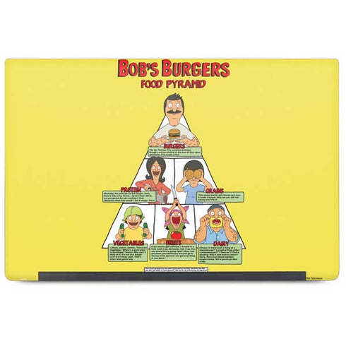 Bobs Burgers Food Pyramid Dell Latitude Skin