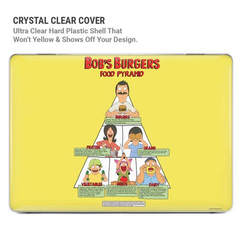 Bobs Burgers Food Pyramid MacBook Air 15in (2023-2025) Case plus Skin