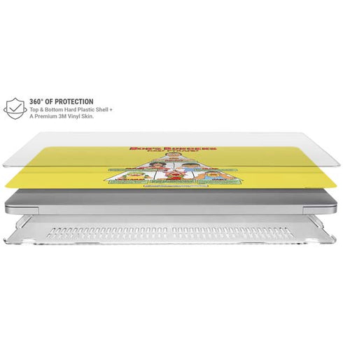 Bobs Burgers Food Pyramid MacBook Air 15in (2023-2025) Case plus Skin