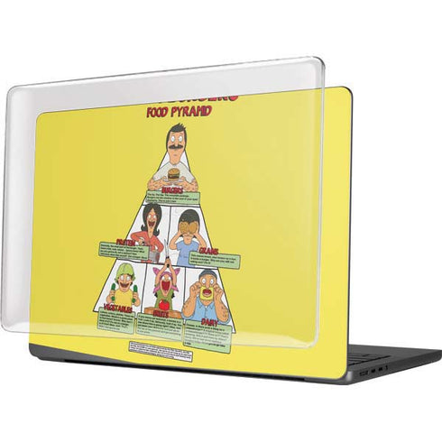 Bobs Burgers Food Pyramid MacBook Pro 14in (2021-24) Case plus Skin