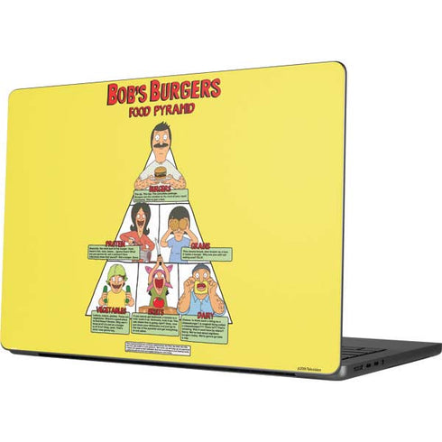 Bobs Burgers Food Pyramid MacBook Pro 14in (2021-24) Skin