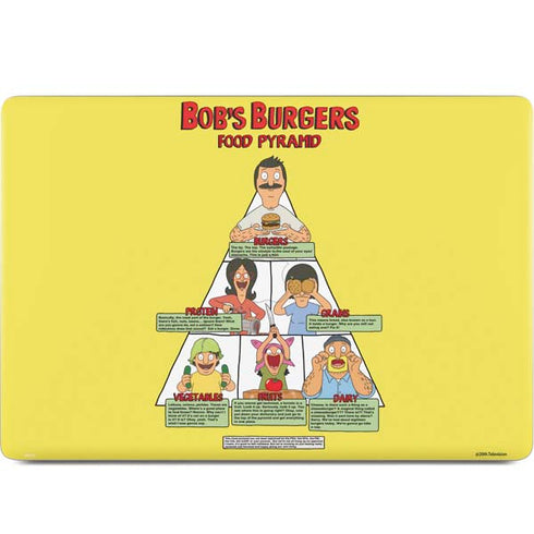 Bobs Burgers Food Pyramid MacBook Skins