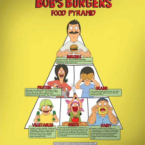 Bobs Burgers Food Pyramid Apple MacBook Pro 15-inch Skin