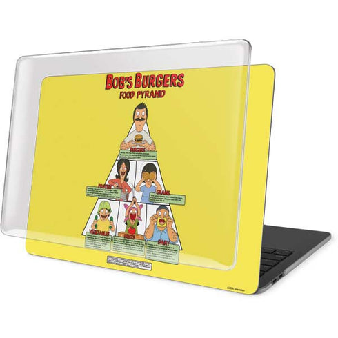 Bobs Burgers Food Pyramid MacBook Pro 15in (2016-19) Case plus Skin