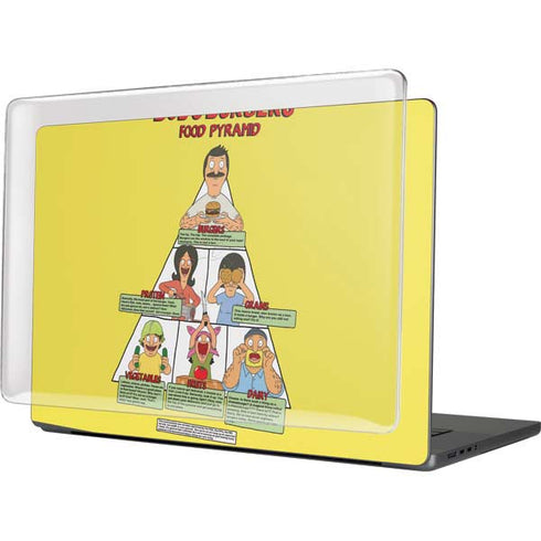 Bobs Burgers Food Pyramid MacBook Cases
