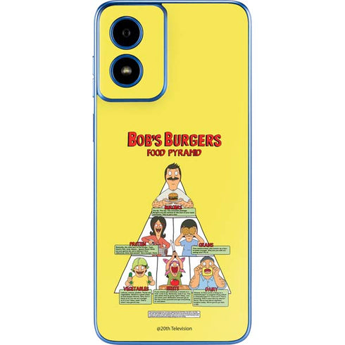 Bobs Burgers Food Pyramid Moto G Play 4G (2024) Skin