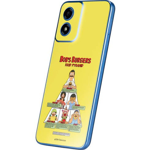 Bobs Burgers Food Pyramid Moto G Play 4G (2024) Skin