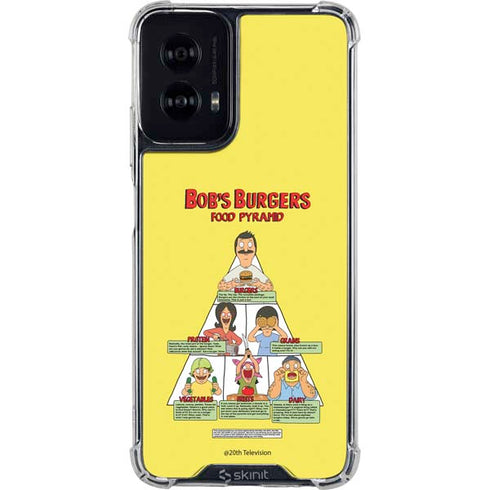 Bobs Burgers Food Pyramid Moto G Power 5G (2024) Clear Case