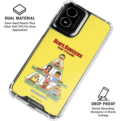 Bobs Burgers Food Pyramid Moto G Power 5G (2024) Clear Case