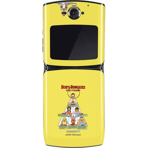 Bobs Burgers Food Pyramid Motorola RAZR Skin