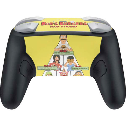 Bobs Burgers Food Pyramid Nintendo Switch 2 (2025) Pro Controller Skin