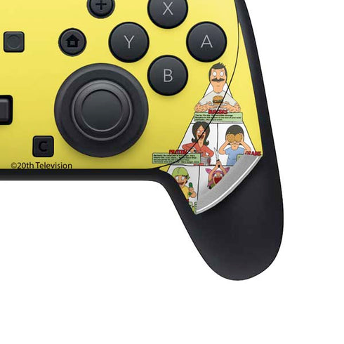 Bobs Burgers Food Pyramid Nintendo Switch 2 (2025) Pro Controller Skin