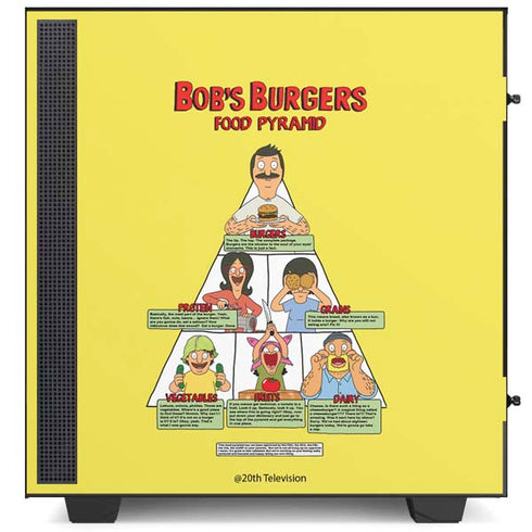 Bobs Burgers Food Pyramid NZXT H510 Compact ATX Mid-Tower Case Skin